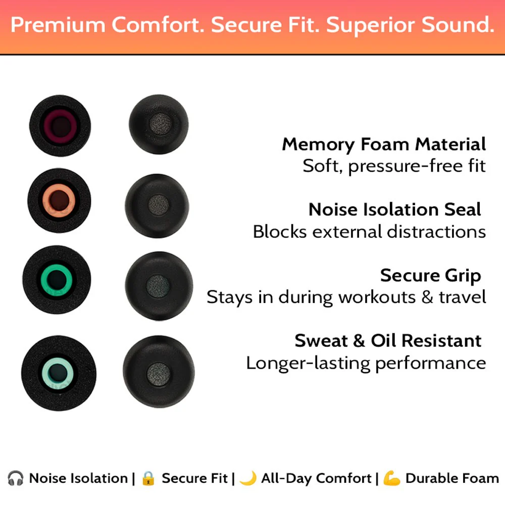 Sony WF-1000XM5 Memory Foam Comfortable Ear Tips Replacement - Accessories - Image 3