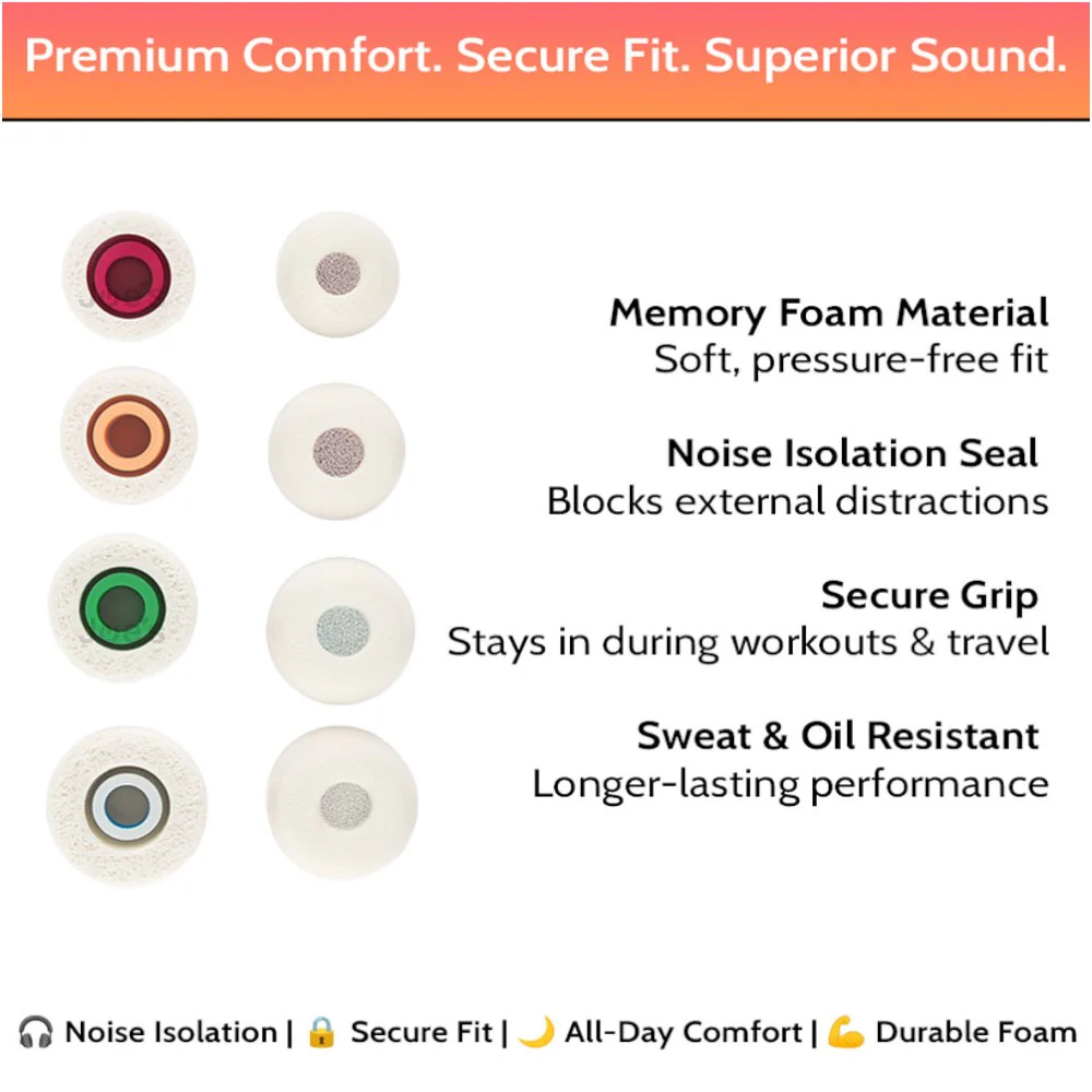 Sony WF-1000XM5 Memory Foam Comfortable Ear Tips Replacement - Accessories - Image 6